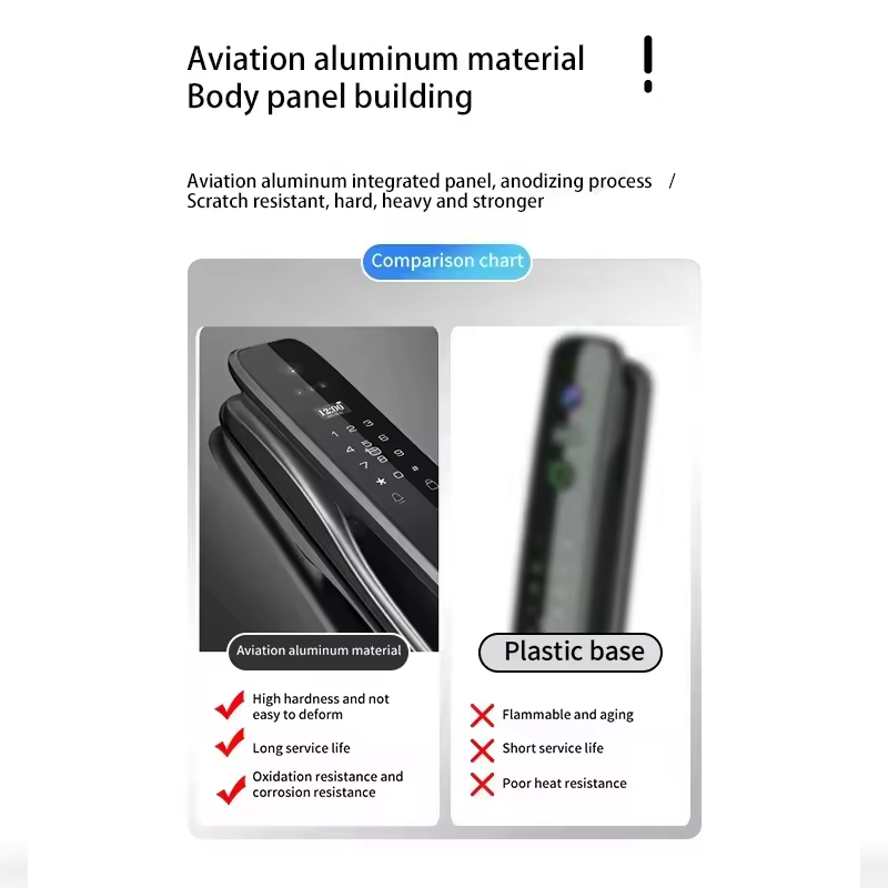 Kunci Pintu Pintar HX5 Pengena - Smart Home Door Lock ulasan dan harga