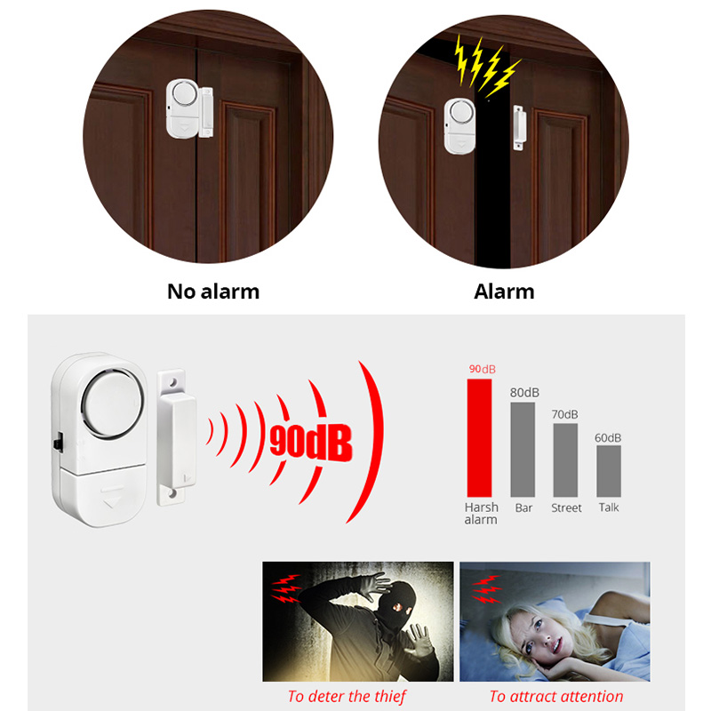 KERUI Alarm Sensor pintu indep - Wireless Door Sensor ulasan dan harga