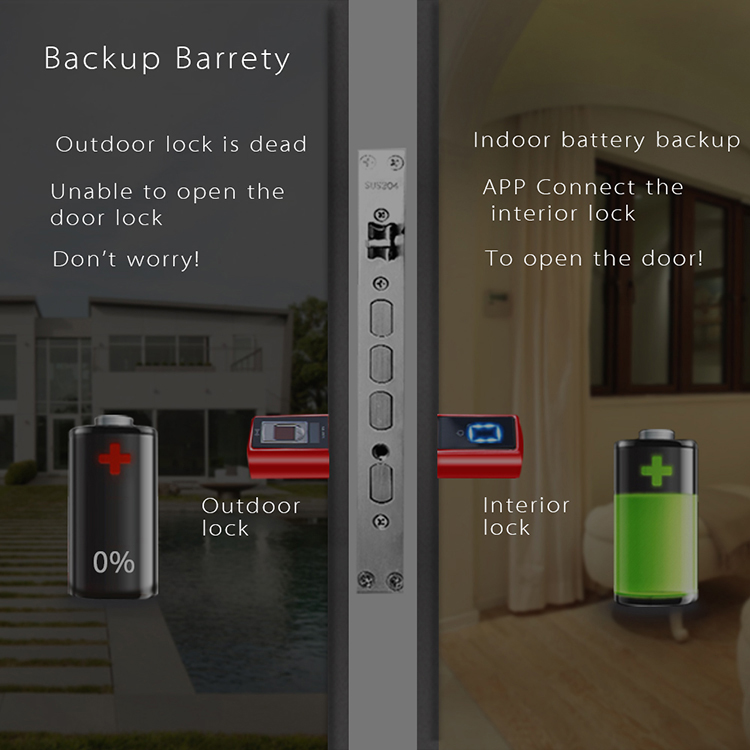 Kunci Pintu Pintar Elektrik Ap - Smart Home Plus ulasan dan harga