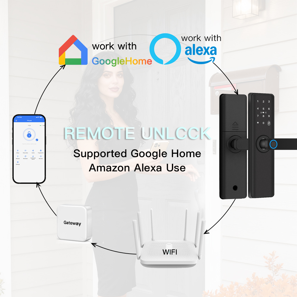 Kunci Pintu Pintar Kompatibel  - Smart Home Door Lock ulasan dan harga