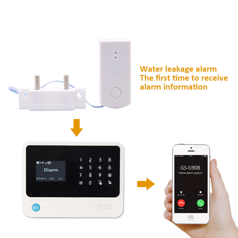 Detektor Banjir dan Sensor Keb - Smart Home Plus ulasan dan harga