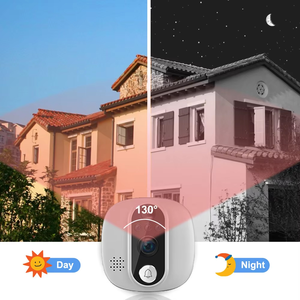 Tuya kamera bel pintu WiFi 108 - Smart Home Wiser ulasan dan harga