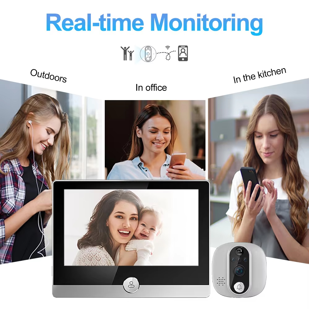 Tuya kamera bel pintu WiFi 108 - Smart Home Wiser ulasan dan harga