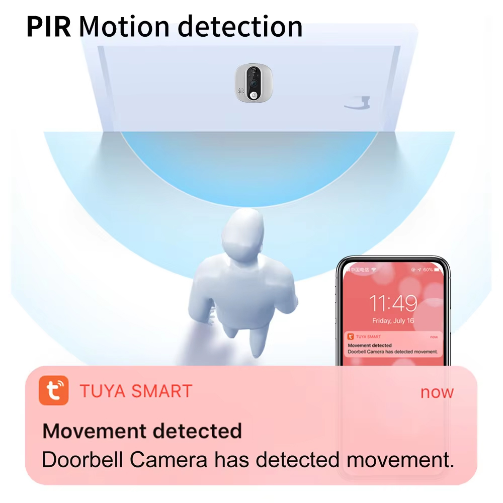 Tuya kamera bel pintu WiFi 108 - Smart Home Wiser ulasan dan harga