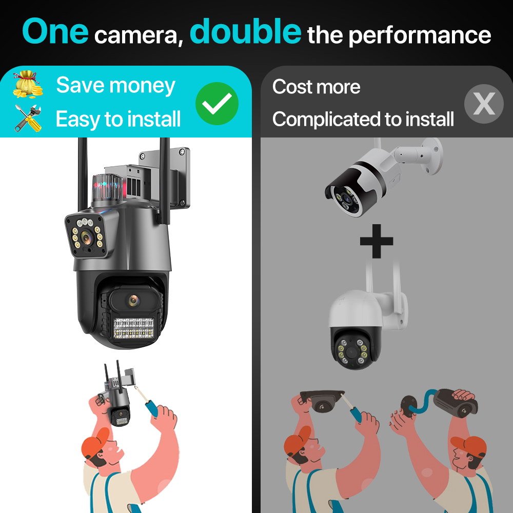 Wifi PTZ kamera 4K 8MP HD luar - Smart Home Camera Ezviz ulasan dan harga