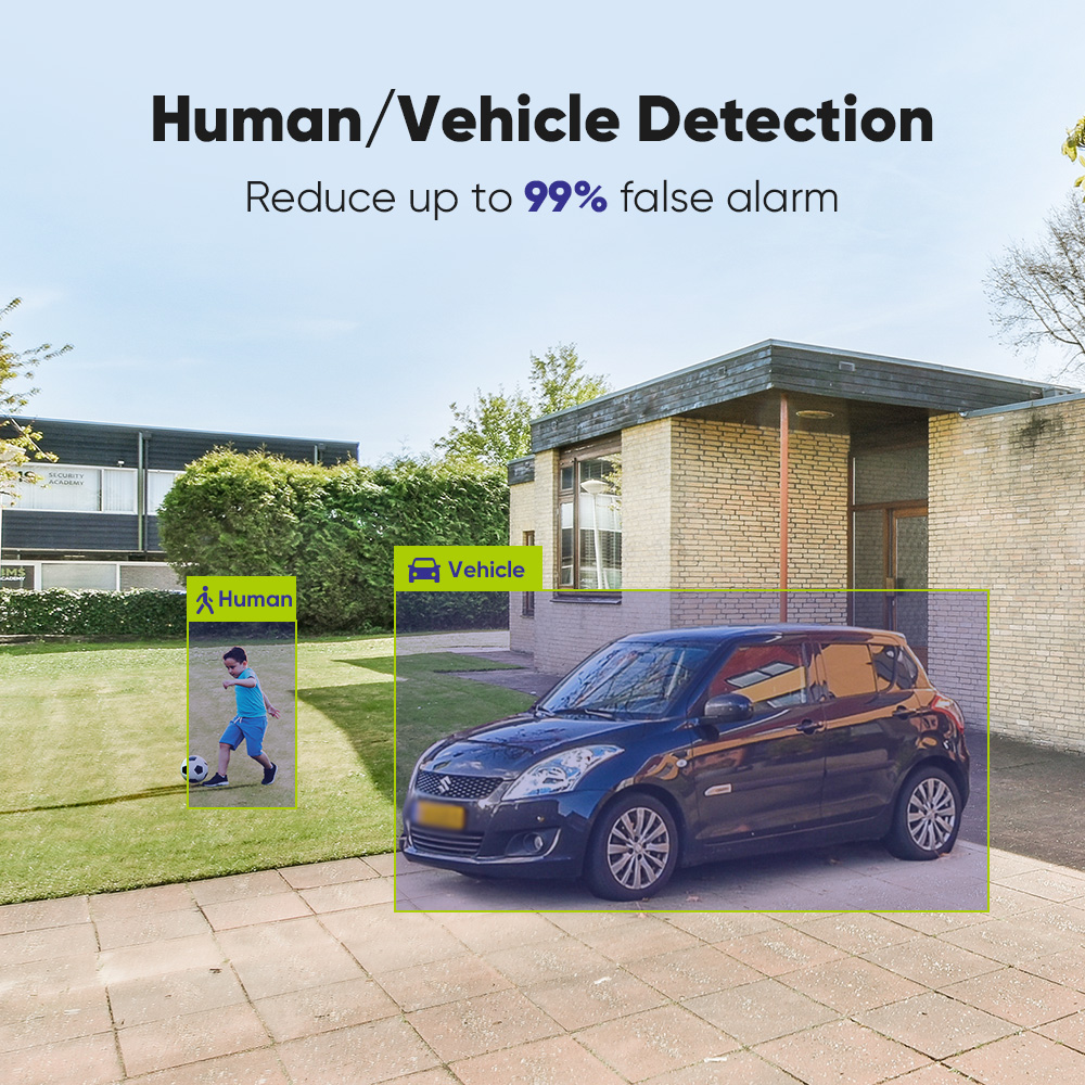 SANNCE Sistem Kamera Keamanan  - Smart Home Video ulasan dan harga
