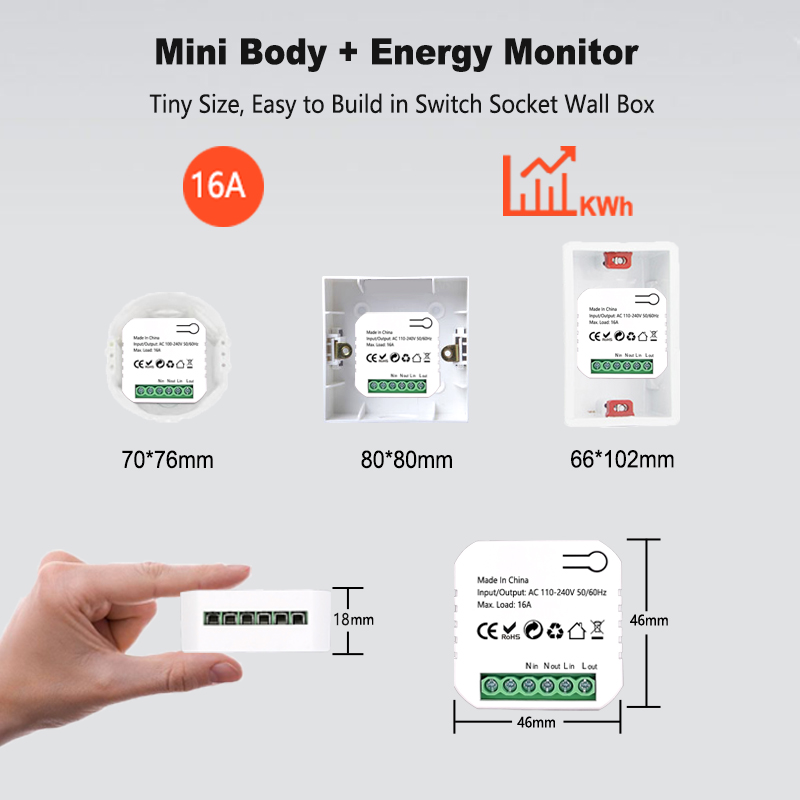 Tuya Smart ZigBee Meteran Ener - Smart Home Plus ulasan dan harga