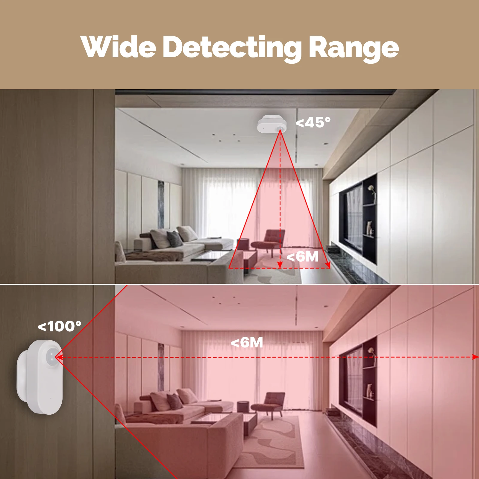 MOES Zigbee 3.0 Tuya Sensor Ge - Smart Home Wiser ulasan dan harga
