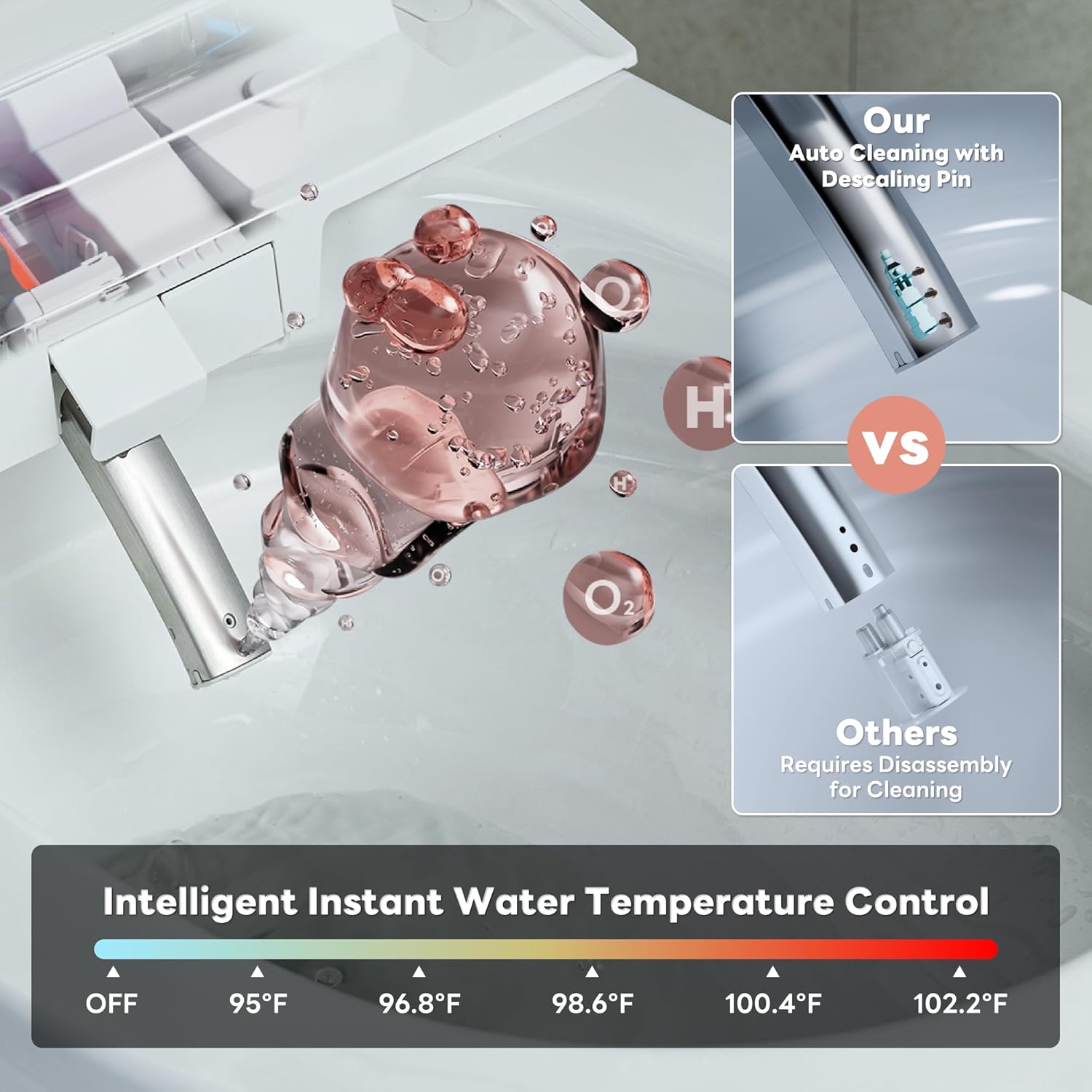 Kloset Pintar 1000g MaP Flushi - Temperature Sensor ulasan dan harga