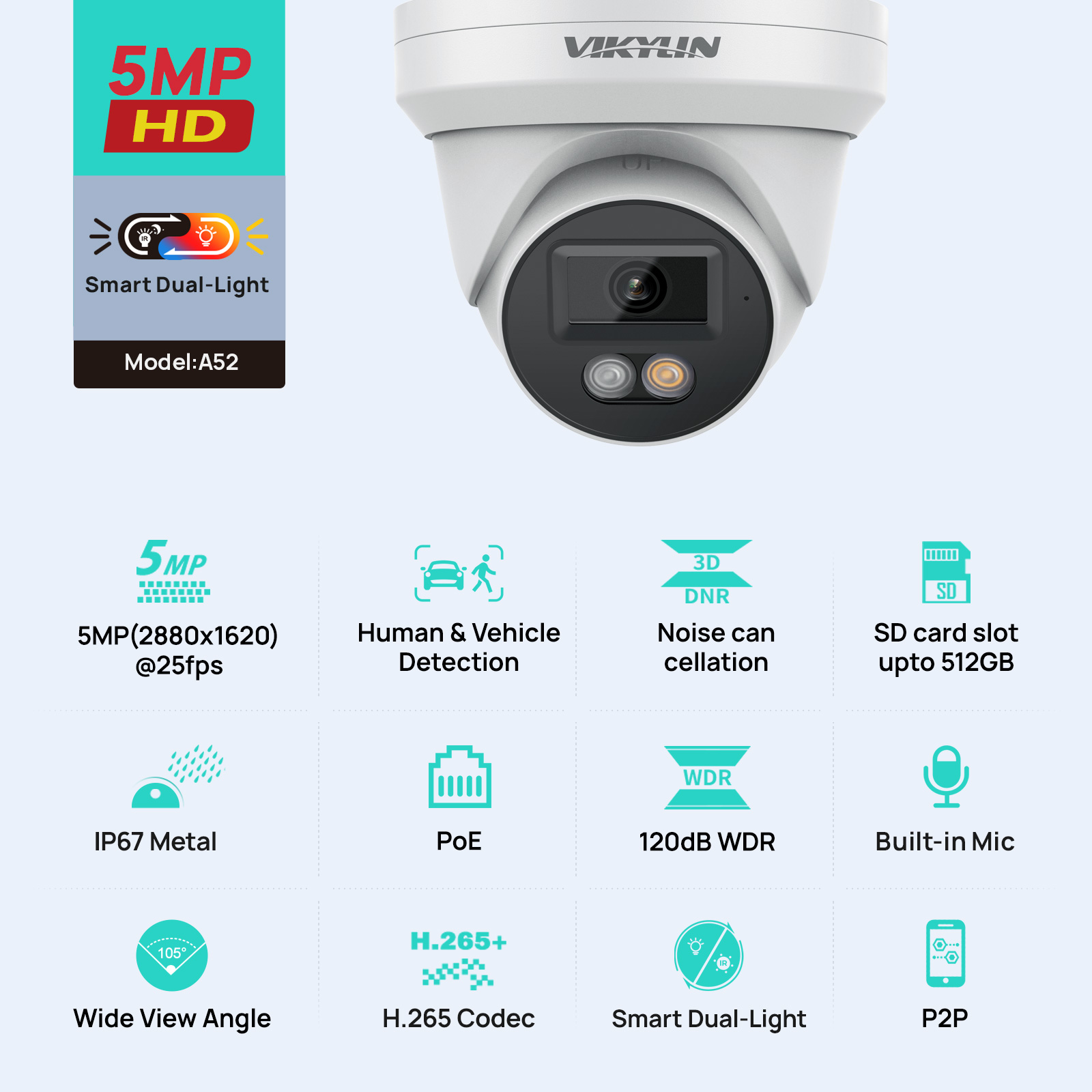 Kamera Keamanan IP VIKYLIN 5MP - Smart Home Microsoft ulasan dan harga