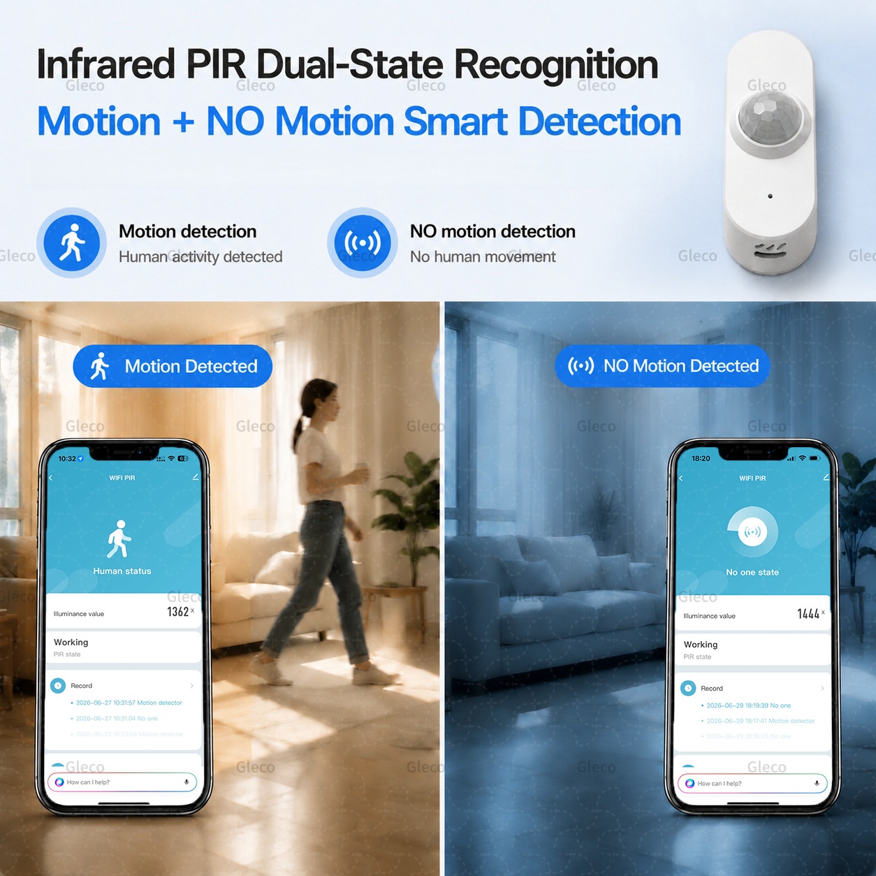 Tuya WiFi PIR Sensor Gerak Rum - Smart Home Wiser ulasan dan harga