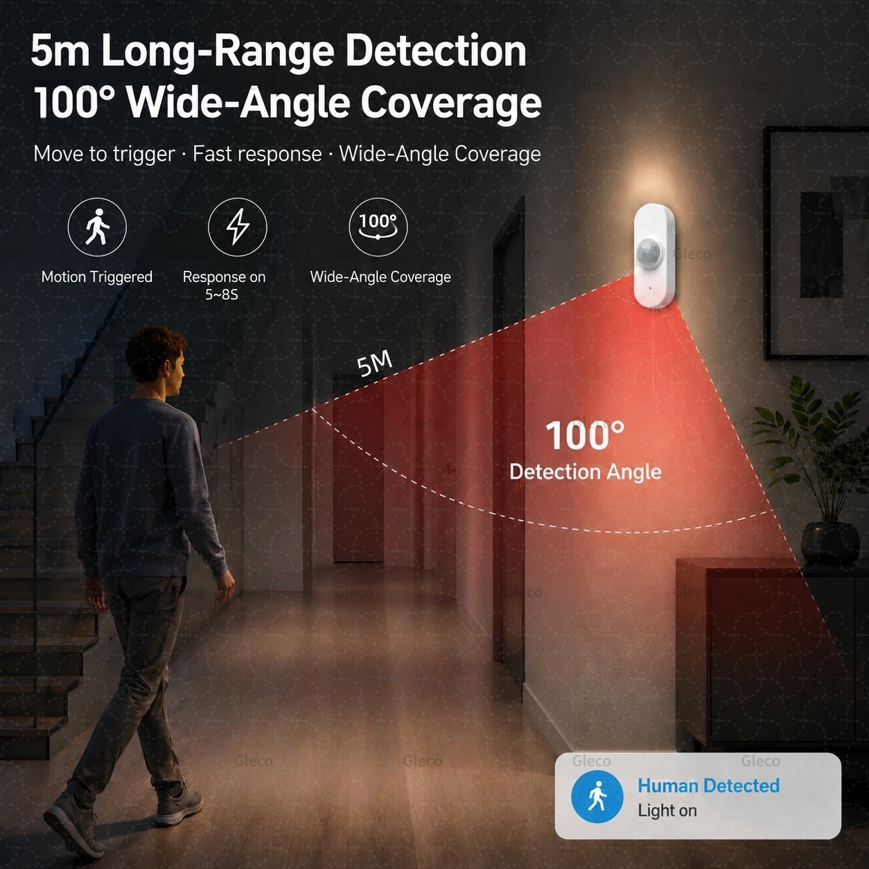 Tuya WiFi PIR Sensor Gerak Rum - Smart Home Wiser ulasan dan harga