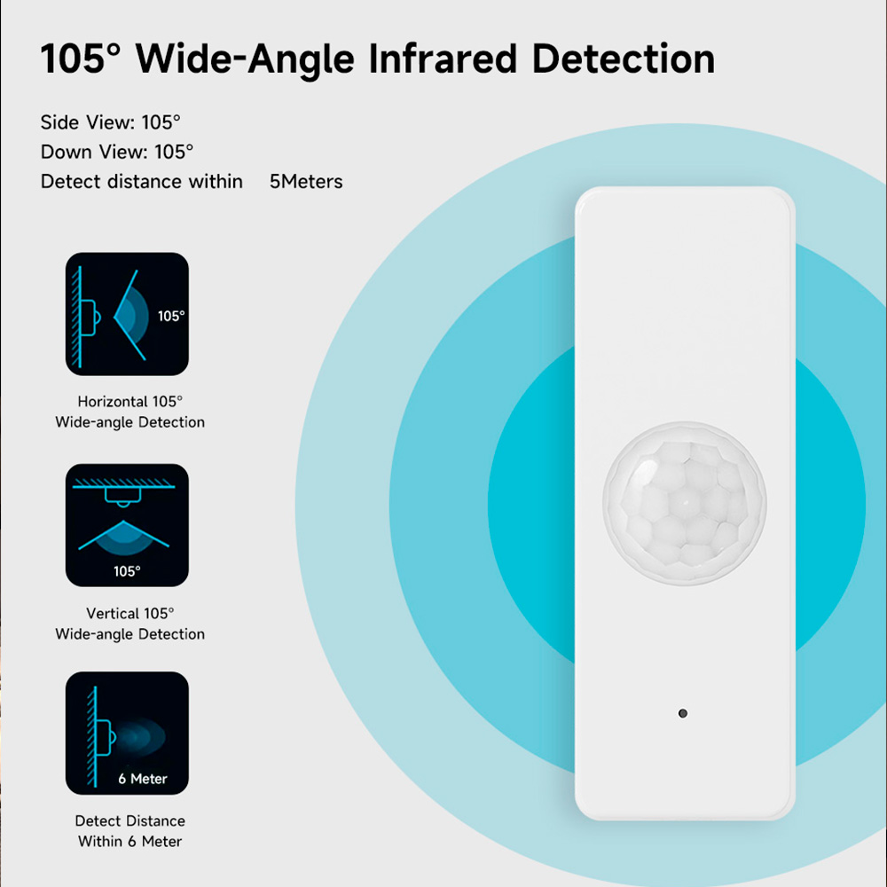 Tuya WiFi Zigbee PIR Sensor Ge - Smart Home Wiser ulasan dan harga