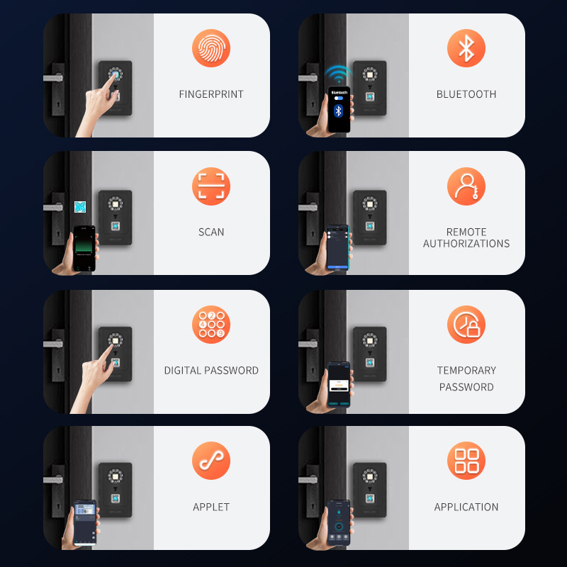 Kotak Penyimpanan Kata Sandi D - Smart Home Door Lock ulasan dan harga