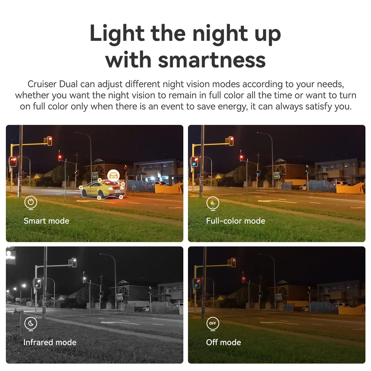 IMOU Cruiser Dual 10MP Kamera  - Smart Home Camera Ezviz ulasan dan harga